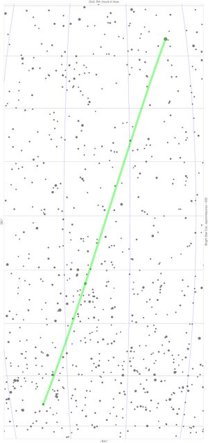 star chart