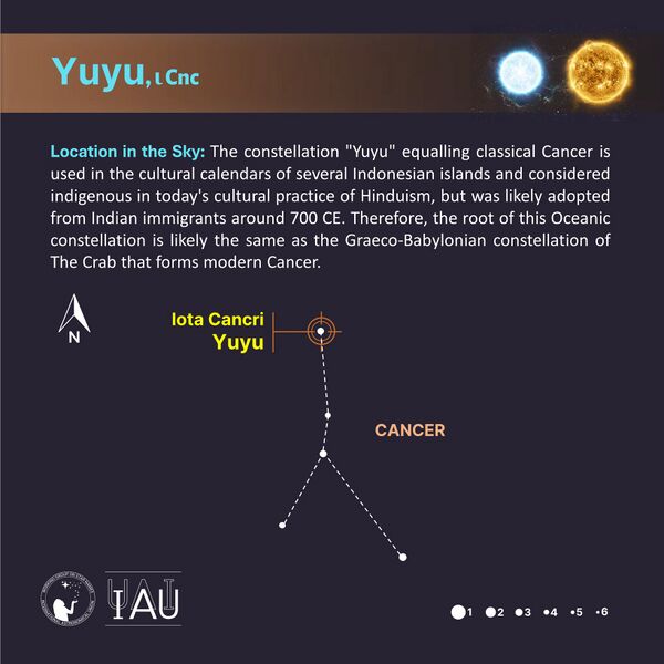 File:Yuyu stickfigure SadeghFaghanpour-IAU-WGSN.jpg