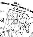 Pyxis in the first map by Lacaille (1756)