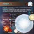 Thumbnail for version as of 21:15, 31 December 2025