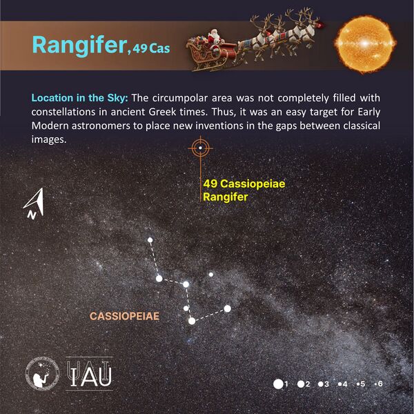 File:Rangifer stickfigure SadeghFaghanpour-IAU-WGSN.jpg