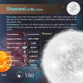 Thumbnail for version as of 11:51, 31 December 2025