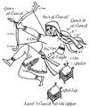 Thumbnail for version as of 07:28, 26 March 2026