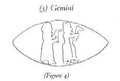 Gemini on Mesopotamian seal print, Wallenfels (1993).