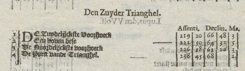 File:DeHoutman ZuyderTrianghel.JPG