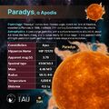 Thumbnail for version as of 17:13, 14 August 2025