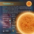Thumbnail for version as of 19:10, 27 June 2026