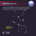 Thumbnail for version as of 22:38, 18 July 2025