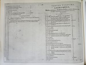 And Uranometria1603 (2).jpg