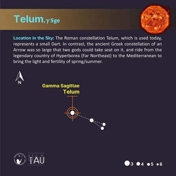 File:Telum stickfigure SadeghFaghanpour-IAU-WGSN.jpg