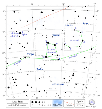 Star chart of the Arabian asterism al-Khibāʾ al-yamānī (الخباء اليماني) in constellation Corvus. (CC BY Khalid AlAjaji 2026).