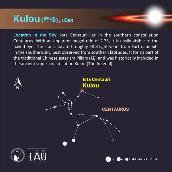 File:Kulou stickfigure SadeghFaghanpour-IAU-WGSN.jpg