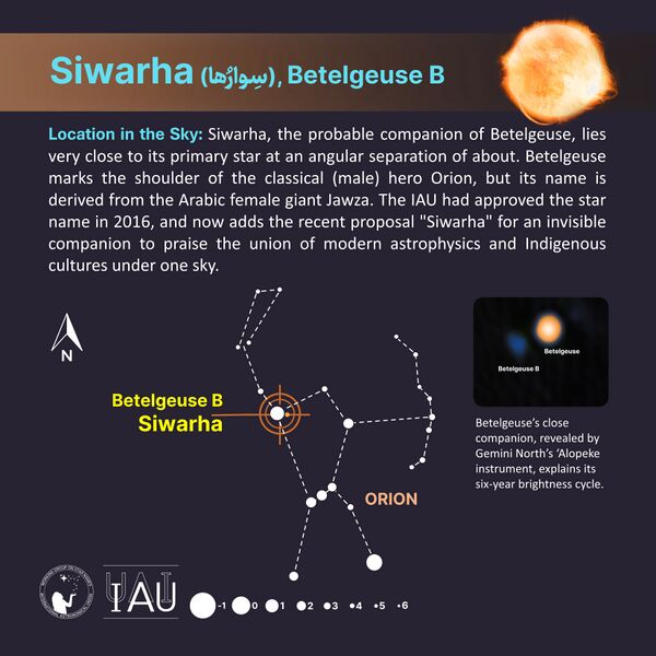 File:Siwarha stickfigure SadeghFaghanpour-IAU-WGSN.jpg