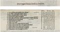 Thumbnail for version as of 05:14, 1 November 2024