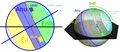 Thumbnail for version as of 10:24, 27 February 2026