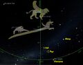 Historical identifications for Nunki marked in a Stellarium map (Hoffmann 2024). As they mismatch the green vertical line, they are incorrect.