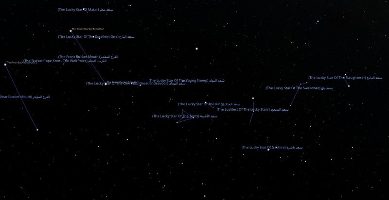 File:Stellarium-LuckyLunarMansions.jpg