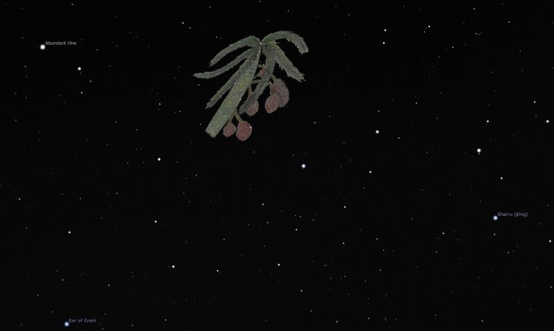 File:Eruas asterism.jpg