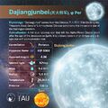 Thumbnail for version as of 15:16, 4 September 2025