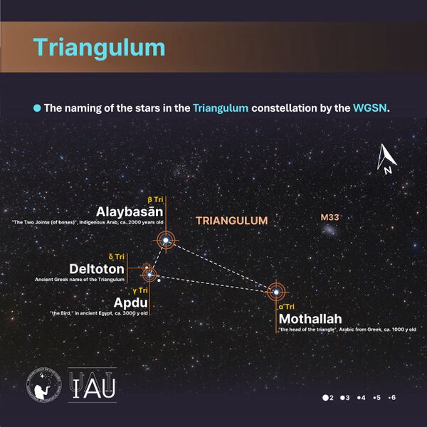 File:IauWGSN Triangulum SadeghFaghanpour2025.jpg
