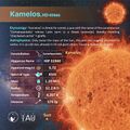 Kamelos profile card (CC BY M. Sadegh Faghanpour for IAU WGSN).