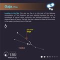 Gaja stick figure (CC BY Sadegh Faghanpour for IAU-WGSN).
