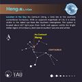 Heng stick figure (CC BY Sadegh Faghanpour and Susanne M Hoffmann for IAU-WGSN).