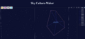 Thumbnail for version as of 02:25, 2 December 2025