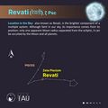 Revati stickfigure (CC BY Sadegh Faghanpour for IAU WGSN).