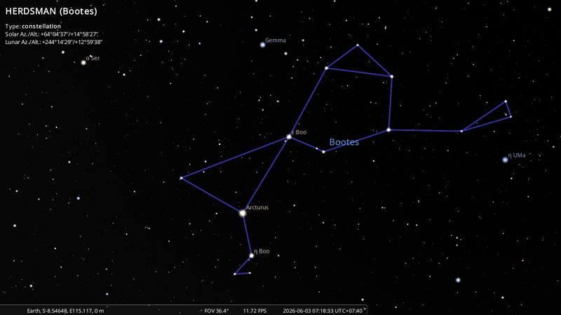 File:H.A. Rey's stick figure stellarium-008.png