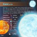 Thumbnail for version as of 11:12, 14 September 2025