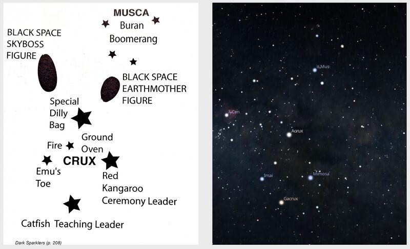 File:Boomerang DarkSparklers+Stellarium.jpg
