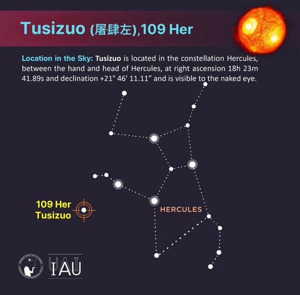 File:Tusizuo profile stickfigure.jpeg