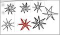 Babylonian GIGIR, The Chariot, star cluster