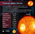 Thumbnail for version as of 22:36, 18 July 2025