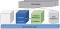 Thumbnail for version as of 11:18, 18 January 2026