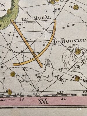 Quadrans Fortin1795.jpg