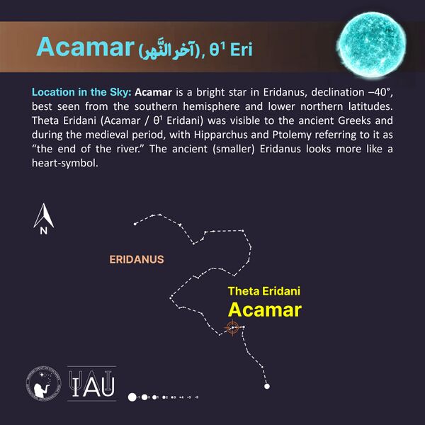 File:Acamar stickfigure SadeghFaghanpour-IAU-WGSN.jpg