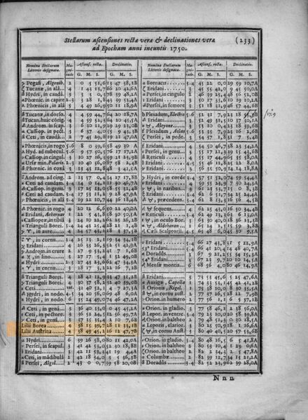 File:Lacaille1757 LiliiBorea-et-Austrina marked.jpg