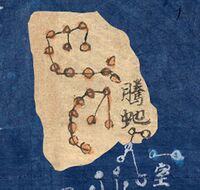 Tengshe on Dunhuang Star Map
