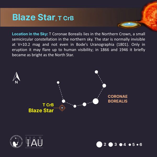 File:Blaze Star stickfigure SadeghFaghanpour-IAU-WGSN.jpg