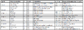 Thumbnail for version as of 14:36, 6 March 2026