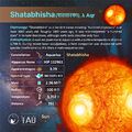 Thumbnail for version as of 07:13, 30 September 2025