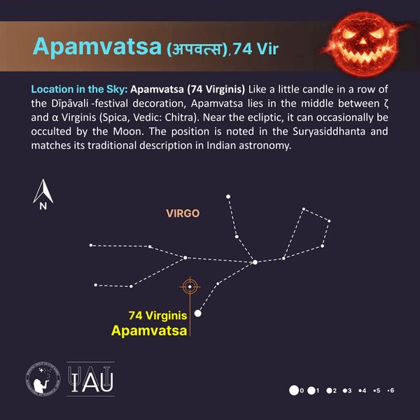 File:Apamvatsa stickfigure SadeghFaghanpour-IAU-WGSN.jpg