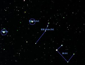 Huanzhe in Qing dynasty (18th century) in Stellarium