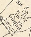 Dürer's Ara (1515), pointing southwards