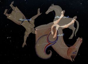 stellarium map