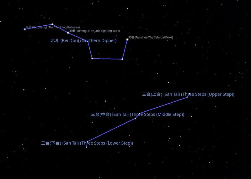 File:SanTai stellarium.jpg
