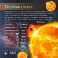 Thumbnail for version as of 15:13, 4 September 2025