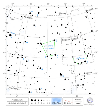 Star chart of the Arabian asterism al-Khiba al-shami (الخباء الشآمي) as described by al-Marzūqī in the area of Hercules constellation. (CC BY Khalid AlAjaji 2026).
